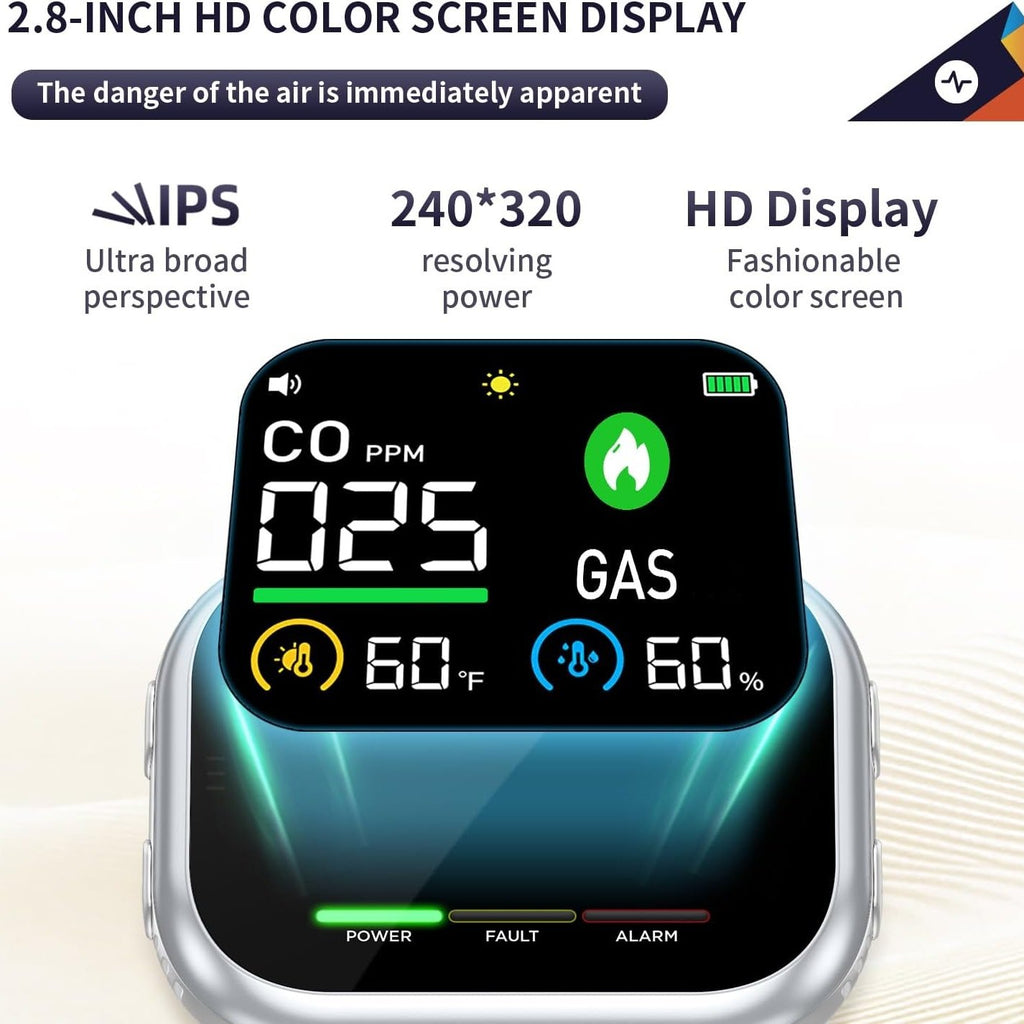 6-in-1 Plug-In Gas, CO & Smoke Safety Monitor