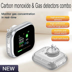 6-in-1 Plug-In Gas, CO & Smoke Safety Monitor